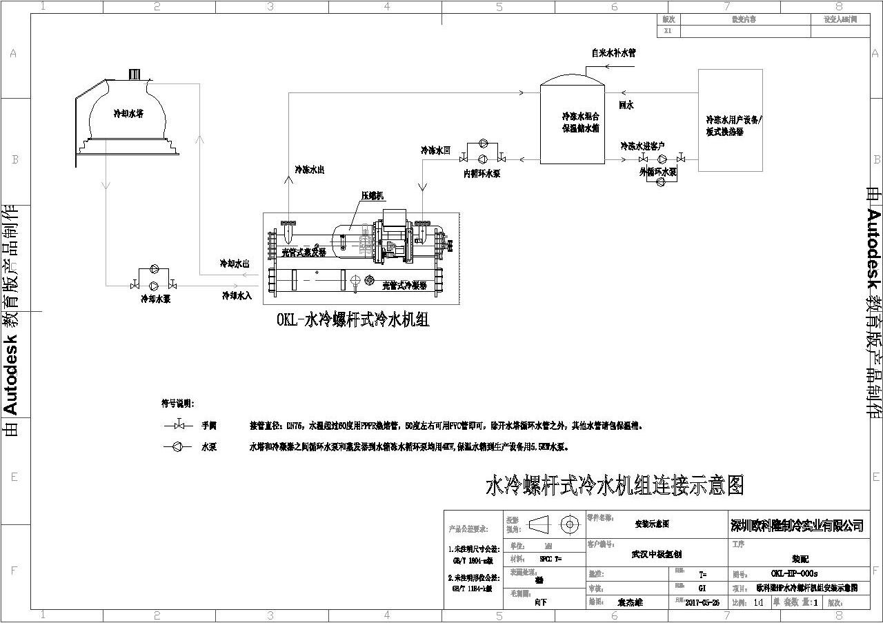 水冷螺桿機安裝示意圖.jpg